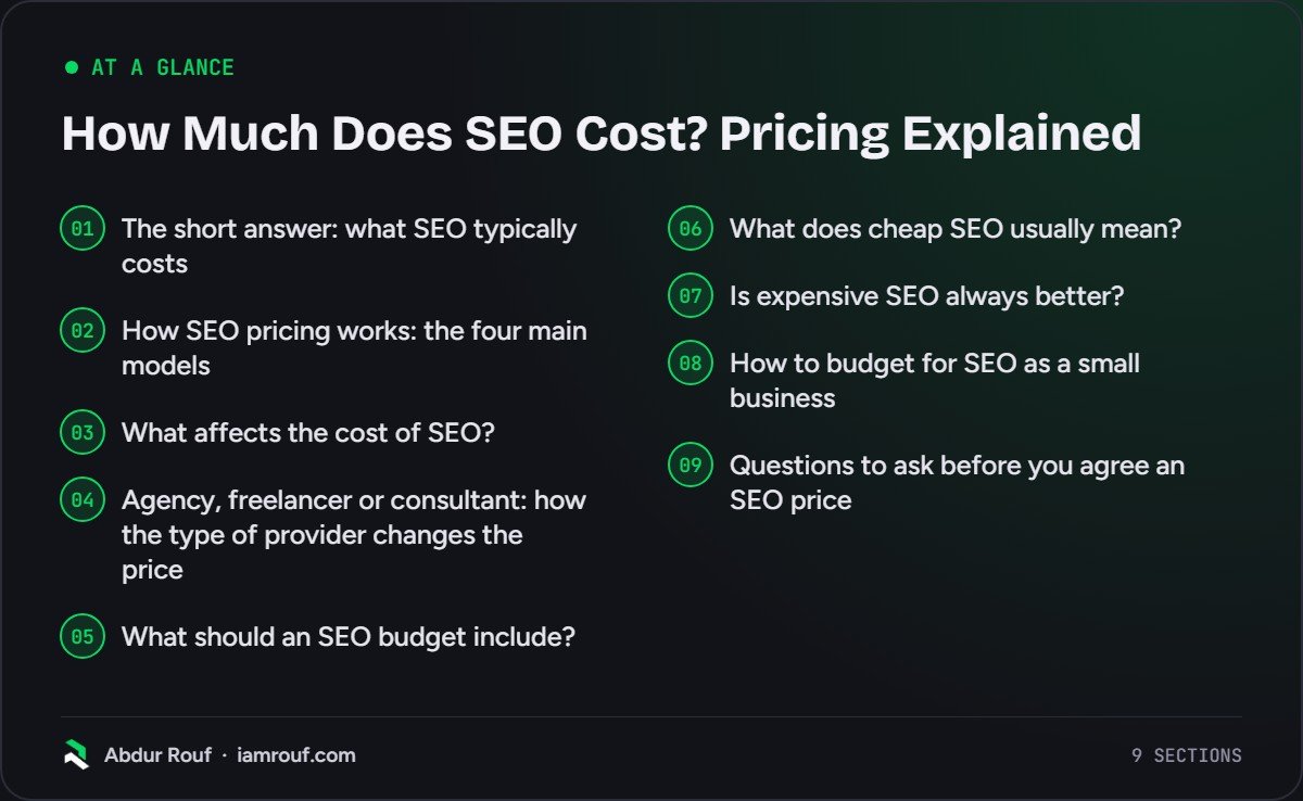 At a glance: the 9 sections of this guide: The short answer: what SEO typically costs; How SEO pricing works: the four main models; What affects the cost of SEO?; Agency, freelancer or consultant: how the type of provider changes the price; What should an SEO budget include?; What does cheap SEO…
