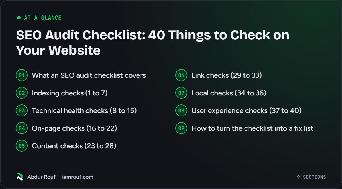 At a glance: the 9 sections of this guide: What an SEO audit checklist covers; Indexing checks (1 to 7); Technical health checks (8 to 15); On-page checks (16 to 22); Content checks (23 to 28); Link checks (29 to 33); Local checks (34 to 36); User experience checks (37 to 40); How to turn the…